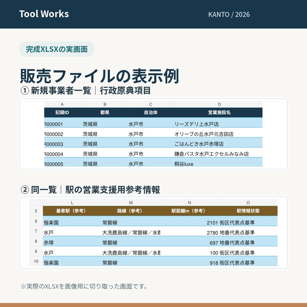 関東7都県|2026年の飲食店新規許可【Excel】
