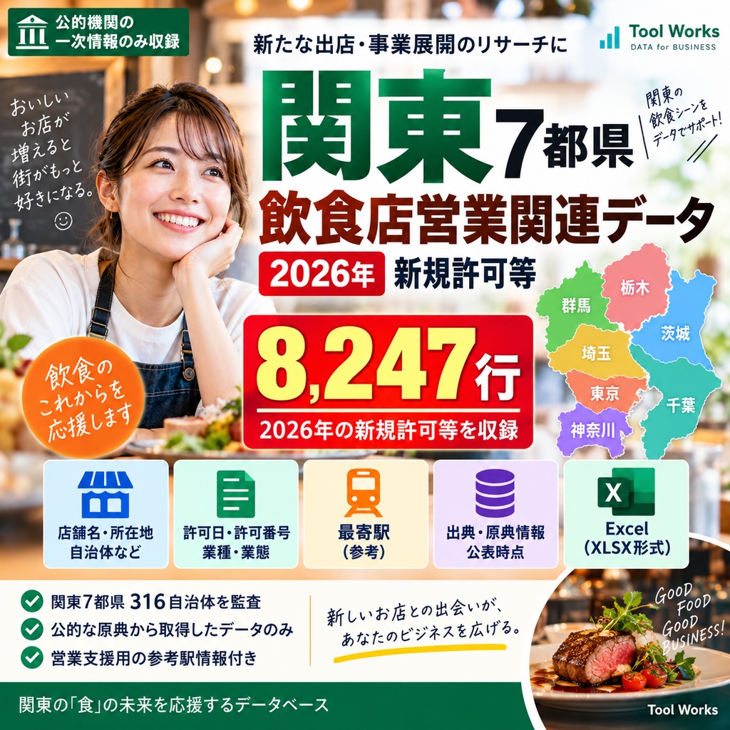 関東7都県｜2026年の飲食店新規許可【Excel】