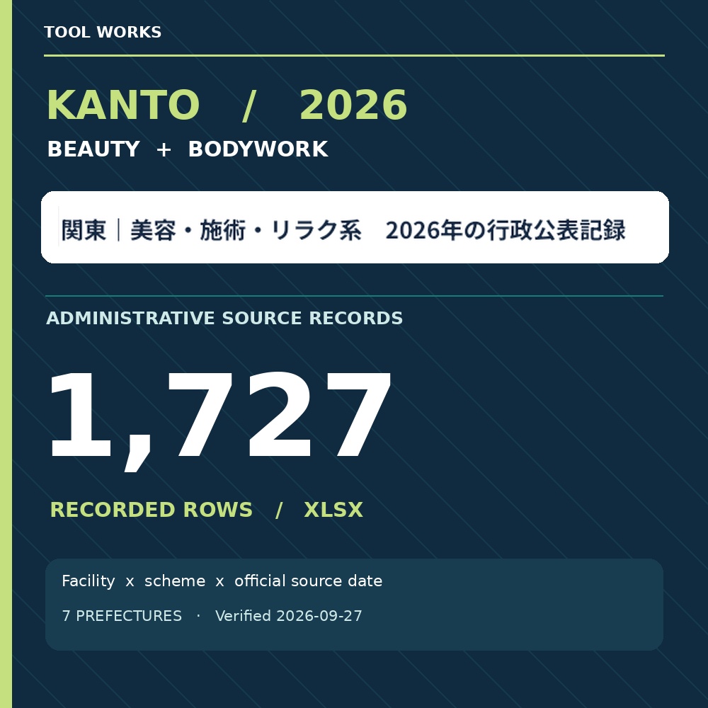 関東7都県・2026年新規開業 美容/理容/施術所 Excel
