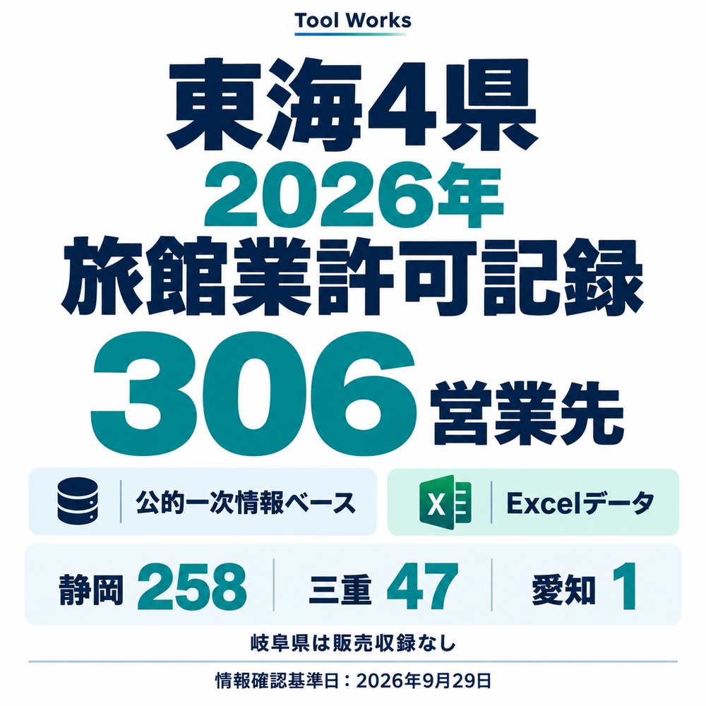 【2026年】東海 宿泊施設・ホテル・旅館 営業リスト306施設|旅館業許可データ|Excel