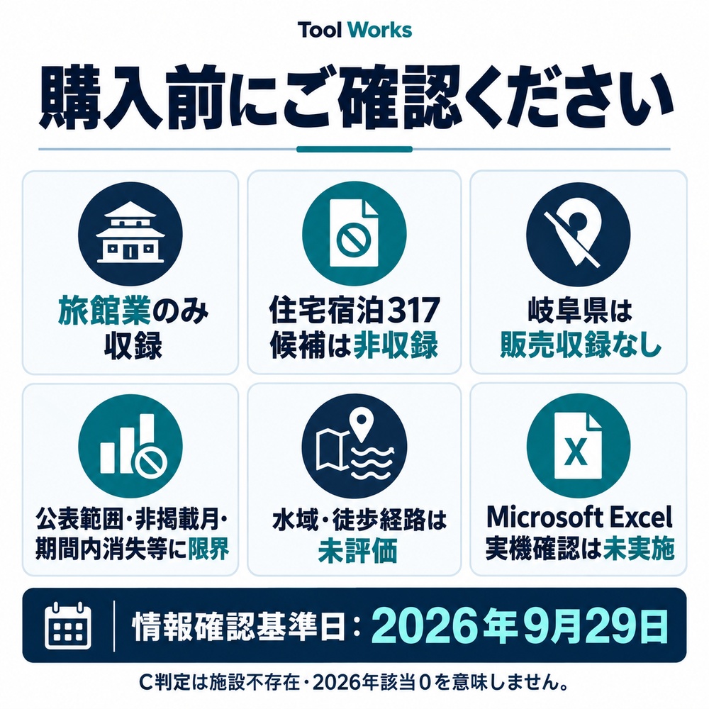 【2026年】東海 宿泊施設・ホテル・旅館 営業リスト306施設|旅館業許可データ|Excel