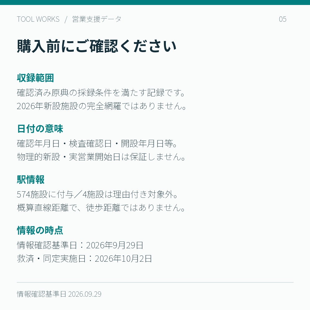 【2026年】九州 美容室・理容室・国家資格施術所 営業リスト578施設|Excel