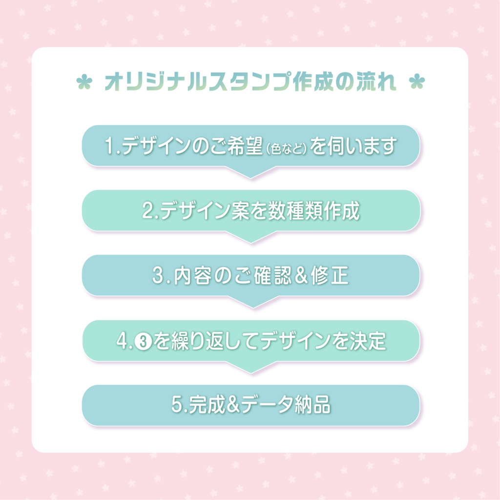 【ご依頼・お支払用】オリジナル依頼!うごくサイリウムGIFスタンプ
