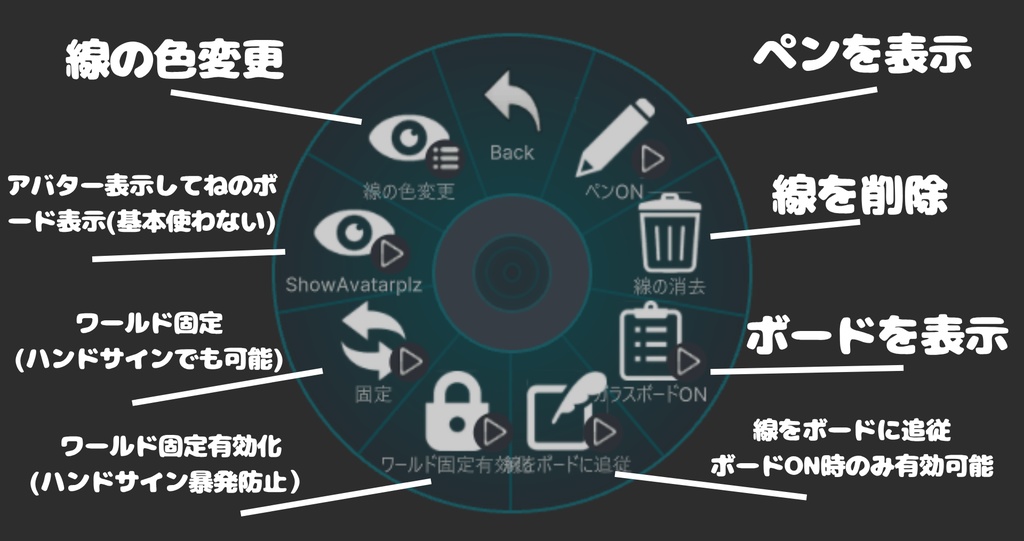 【MA対応】多機能アバターペン Veiled Trace