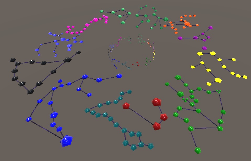 【3D小物】12星座のアクセサリセット