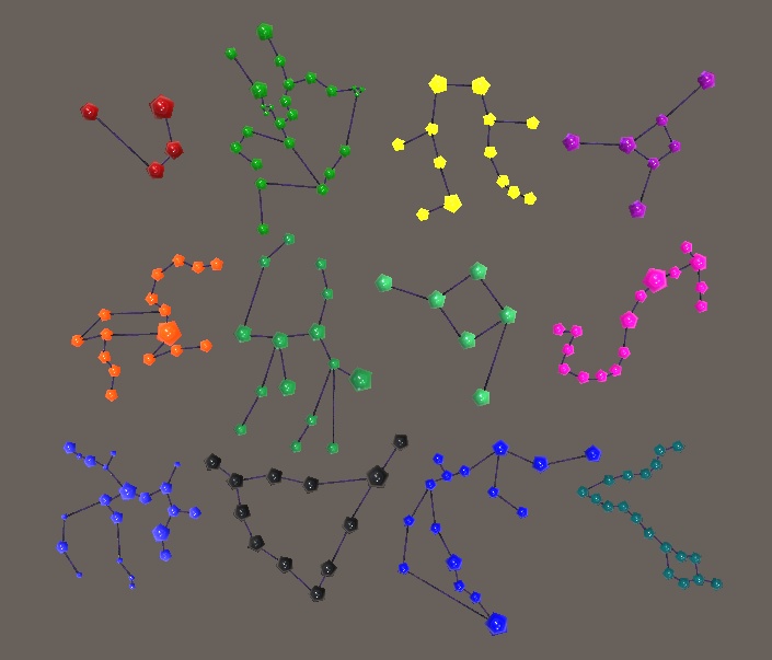 【3D小物】12星座のアクセサリセット