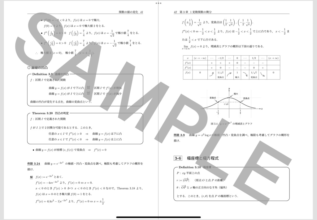 【商業出版予定】理学博士のリアル講義資料 要点 微分積分学の基礎Ⅰ
