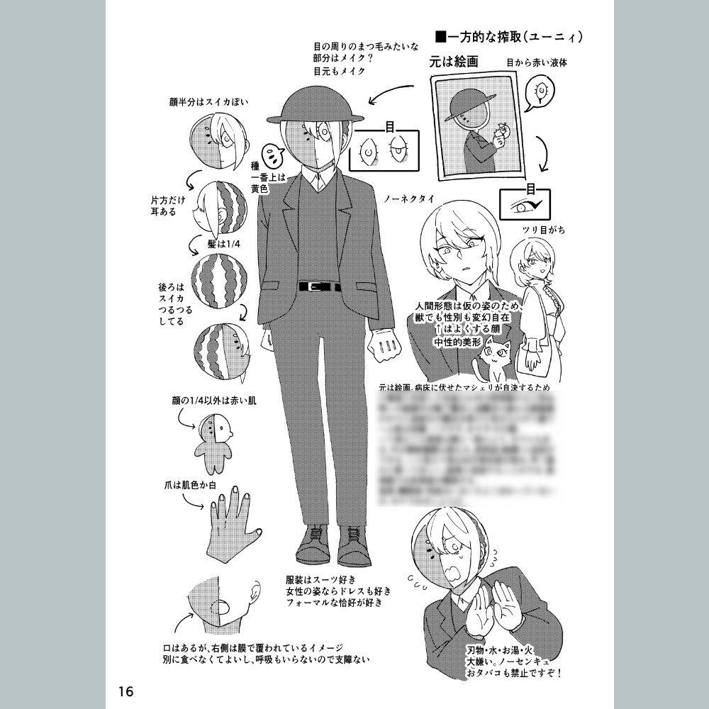 【在庫無し 再販検討中】B-4 BL オリキャラ紹介本