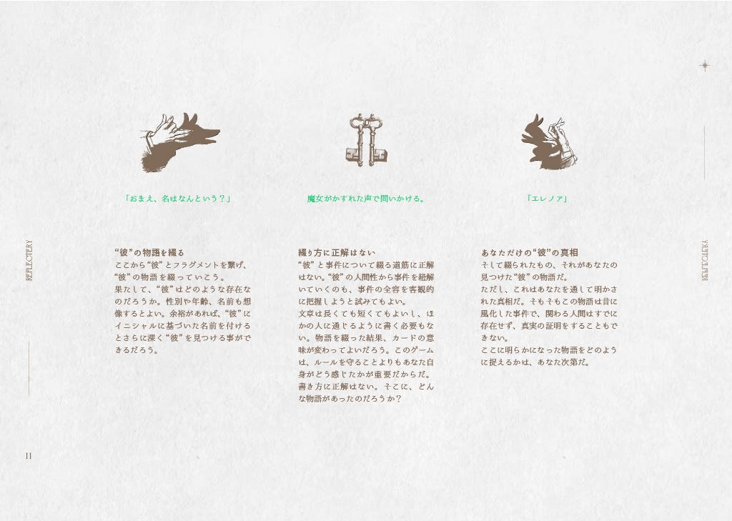 ソロジャーナルRPG「リフレクテリー」