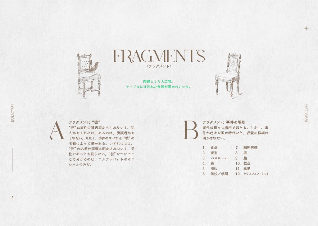 ソロジャーナルRPG「リフレクテリー」