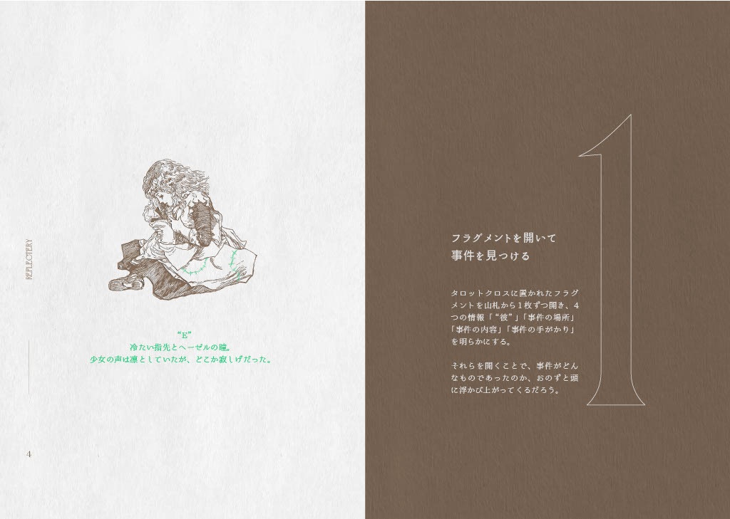 ソロジャーナルRPG「リフレクテリー」