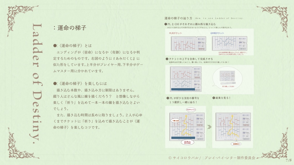 オリジナルTRPG「:プレイ・バイ・レター」