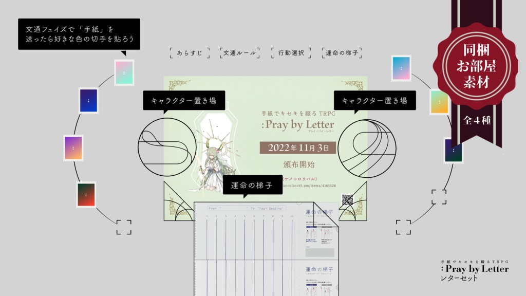 オリジナルTRPG「:プレイ・バイ・レター」