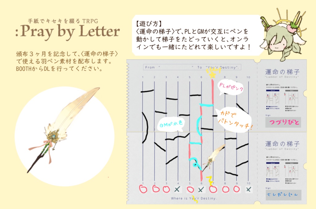 オリジナルTRPG「:プレイ・バイ・レター」