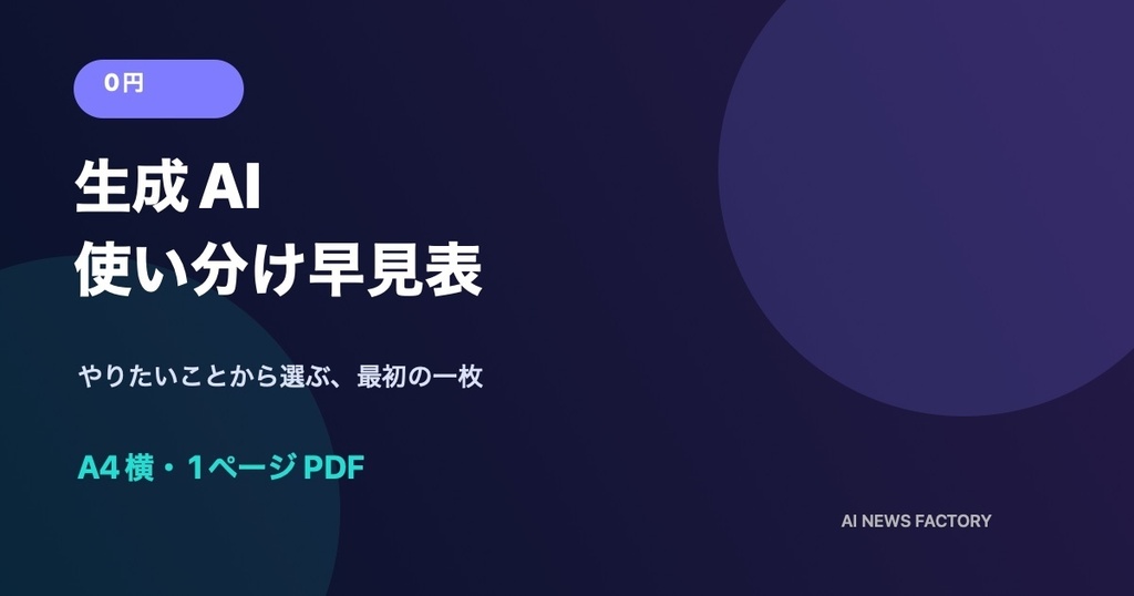 【無料】生成AI 迷わない使い分け早見表|初心者向けPDF
