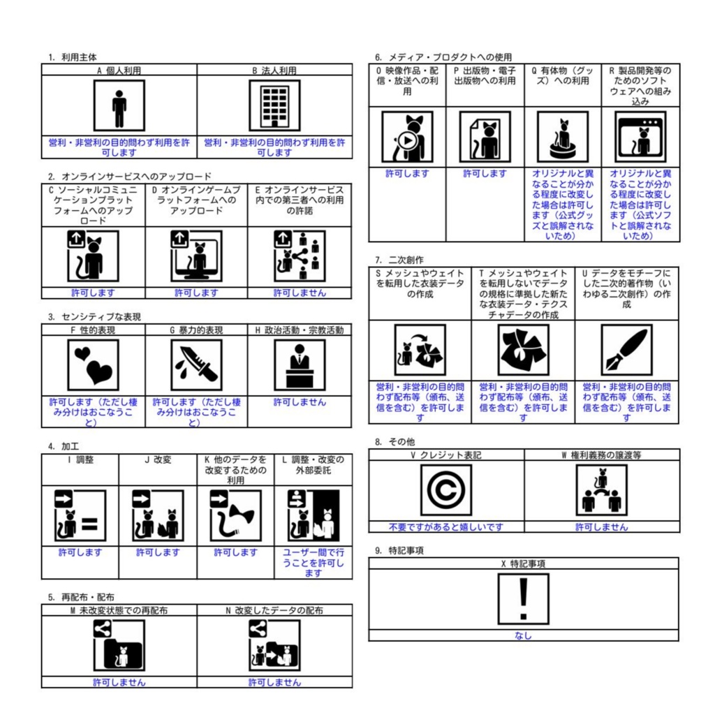オリジナル3Dモデル「きゅぴ」