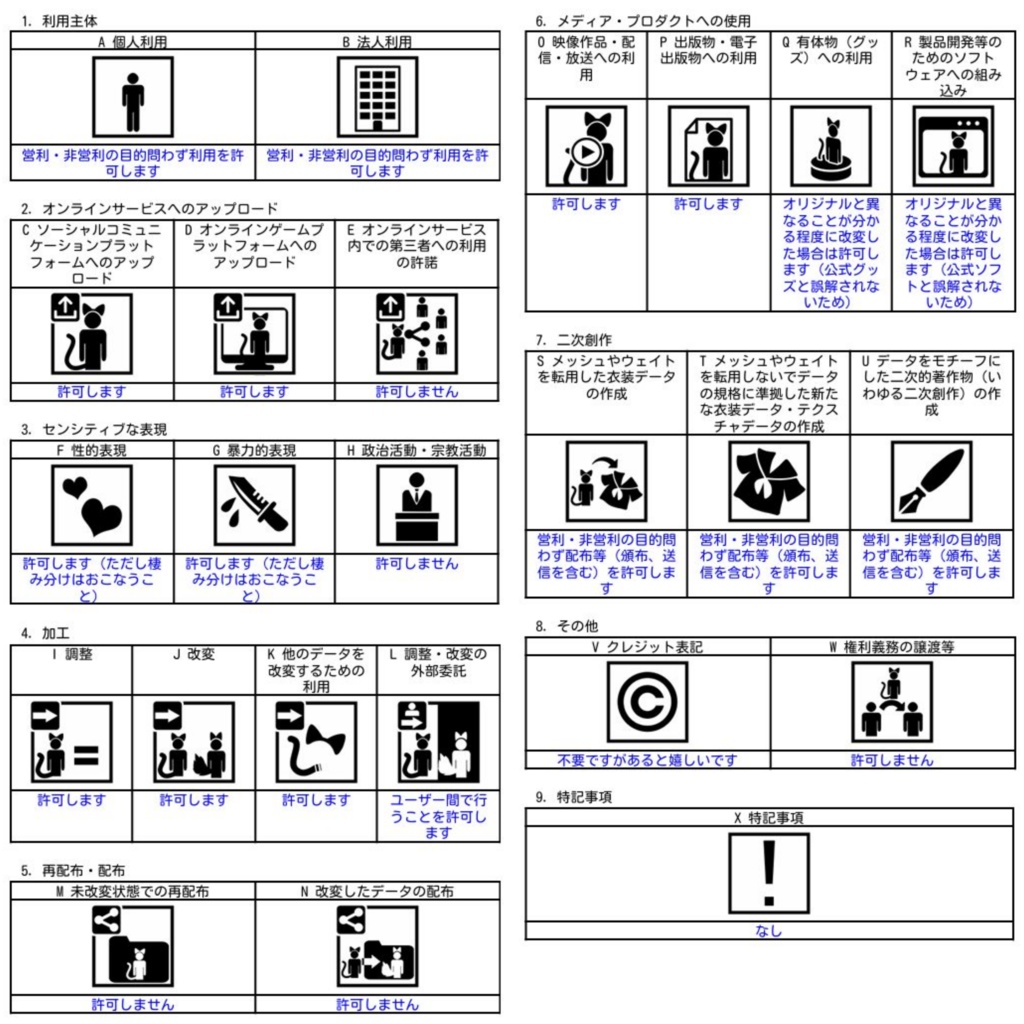 オリジナル3Dモデル「MAI」