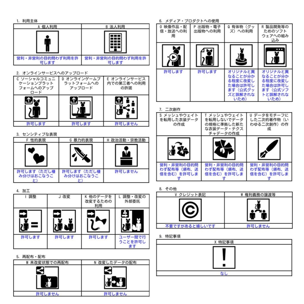 オリジナル3Dモデル「体操服ちゃん」