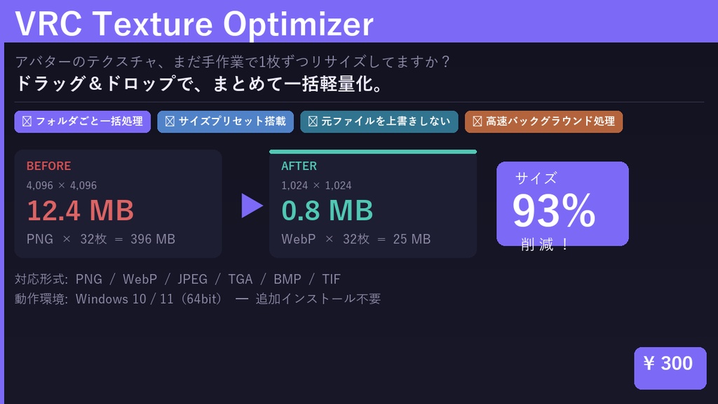 リリース初月価格【VRChat】テクスチャ一括最適化ツール — VRC Texture Optimizer