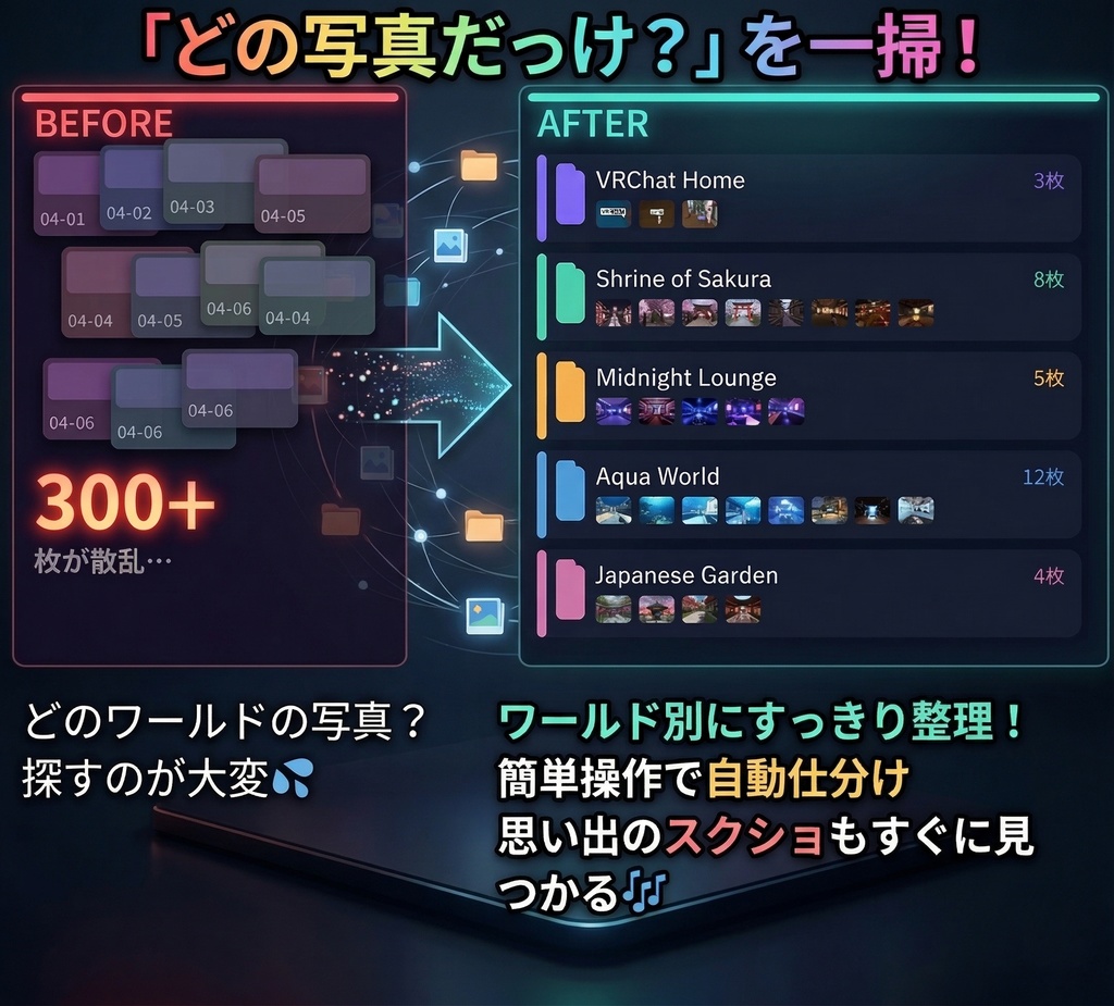 無料配布【VRChat】スクリーンショット自動整理ツール — VRC Screenshot Organizer