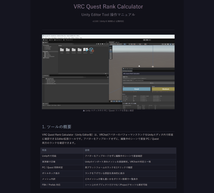 【無料】【VRChat】Quest対応ランク計算機 Unity Editor版 — VRC Quest Rank Calculator ...