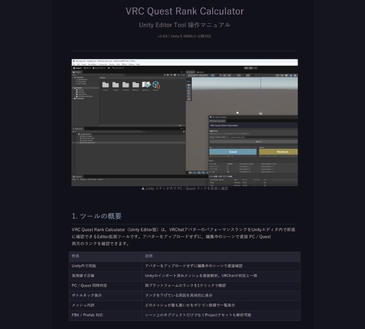 【VRChat】Quest対応ランク計算機 Unity Editor版 — VRC Quest Rank Calculator (Unity Tool)