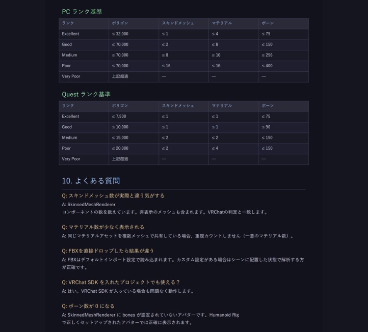 【VRChat】Quest対応ランク計算機 Unity Editor版 — VRC Quest Rank Calculator (Unity Tool)