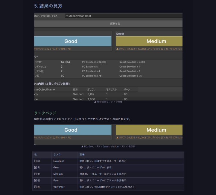 【無料】【VRChat】Quest対応ランク計算機 Unity Editor版 — VRC Quest Rank Calculator ...