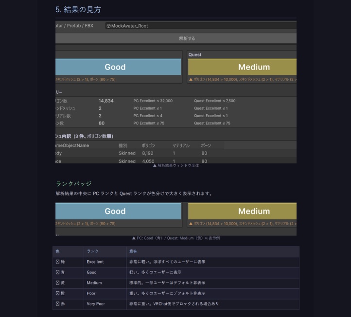【VRChat】Quest対応ランク計算機 Unity Editor版 — VRC Quest Rank Calculator (Unity Tool)