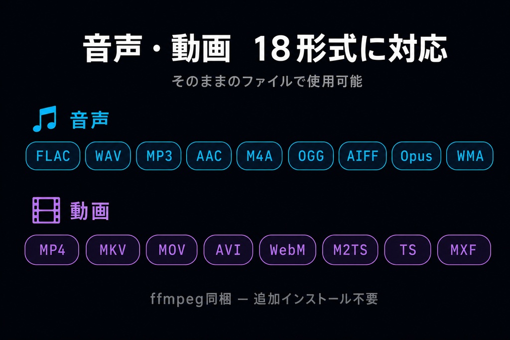 【無料】BGM Timer Editor|透過タイマーWebM 自動生成ツール