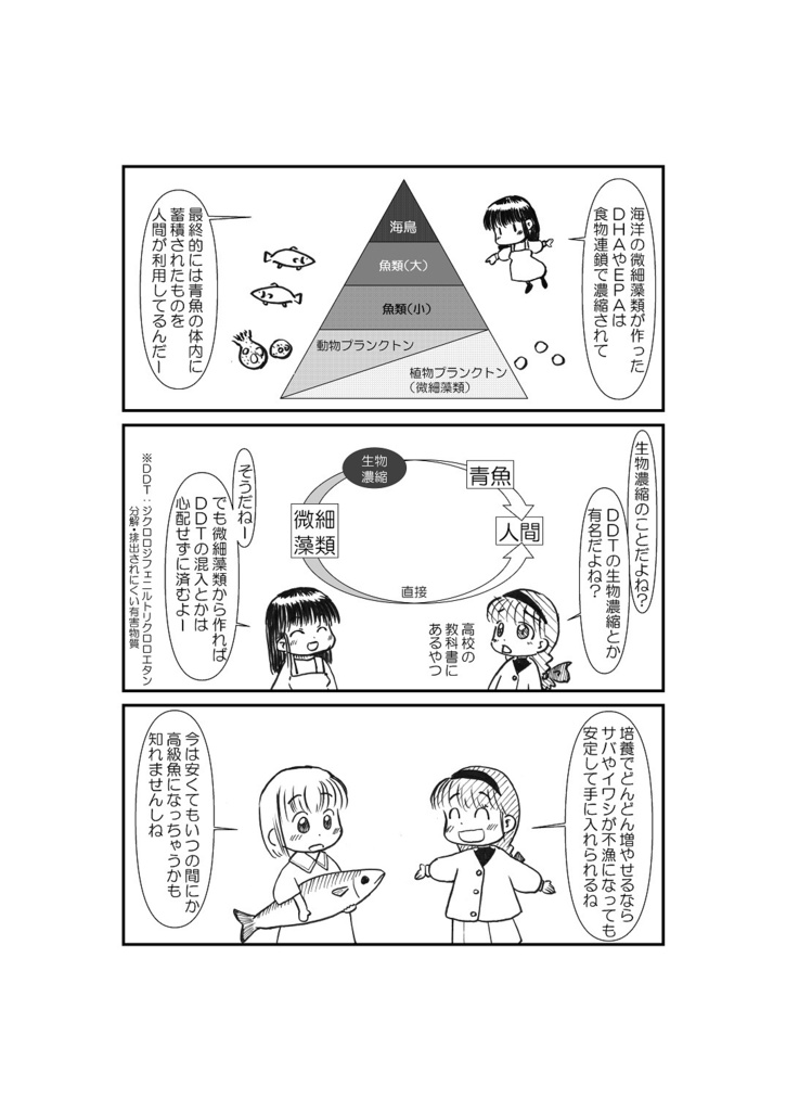 L.C.Labs.Booklet 27 最近流行りの微細藻類ってどんな役に立つの?