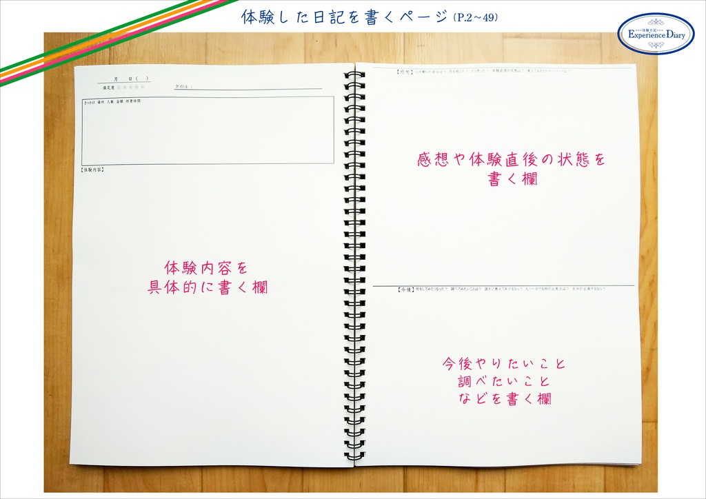 体験日記(Experience Diary)