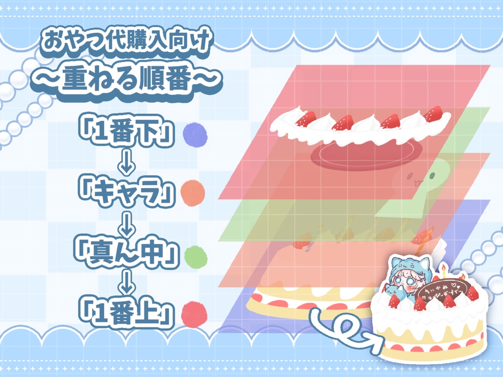 🎂ケーキミニキャラ着せ替え素材🎂