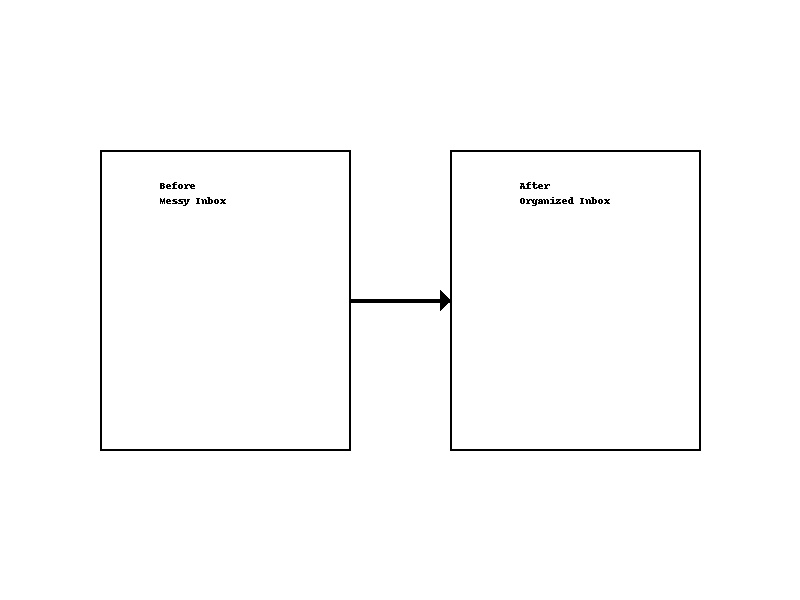 AI・PC作業効率化プロンプト集50 | ChatGPT プロンプト / レポート / 議事録 / 試験対策 / 学生向け