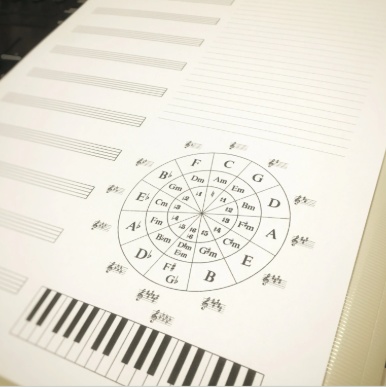 五度圏・鍵盤図付き五線譜テンプレート（PDF）