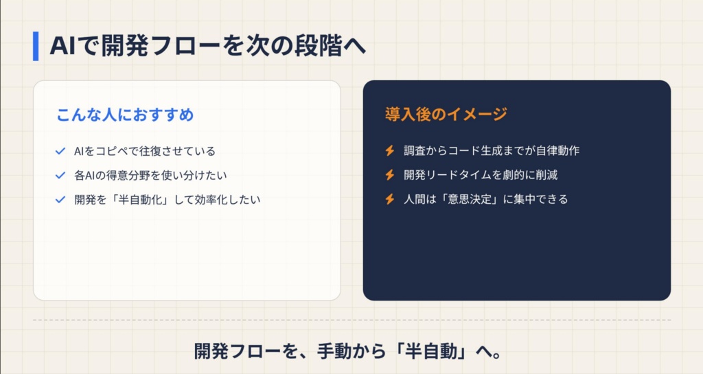 codex専用!AI連携skills!