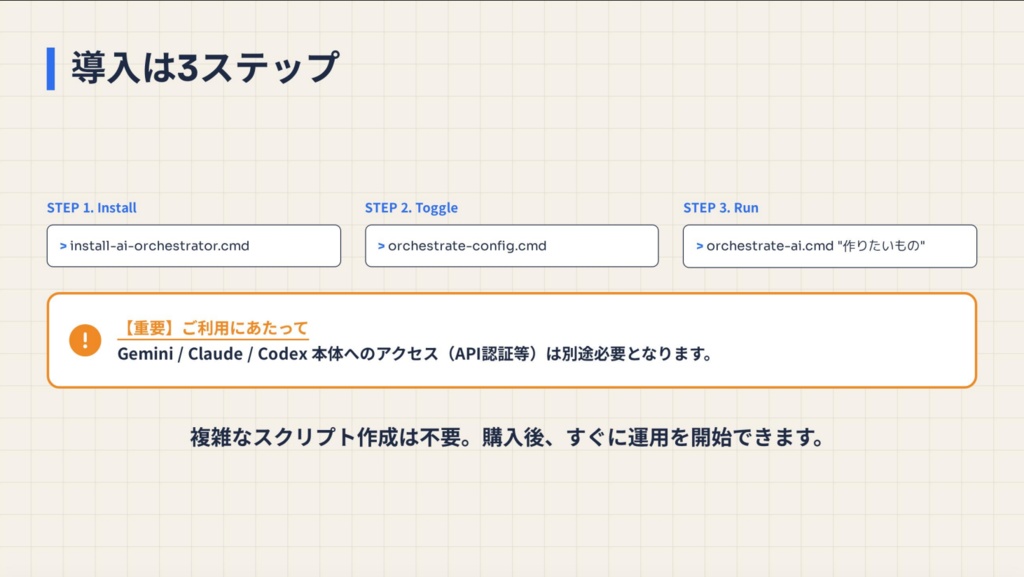 codex専用!AI連携skills!