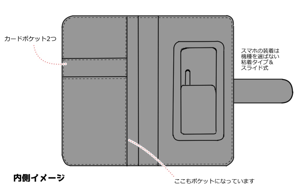 【ヴェールヌイ&ソ連艦娘】海図柄スマホケース