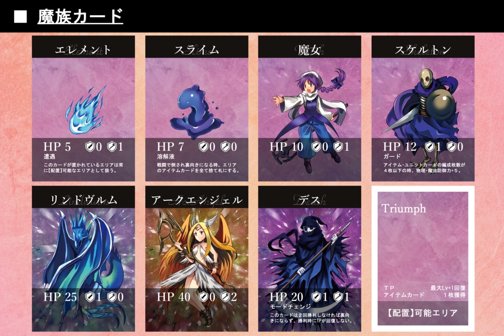 Riviera ~Remake Board~