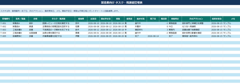 製造業向け_タスク・残課題管理Excel_Ver2