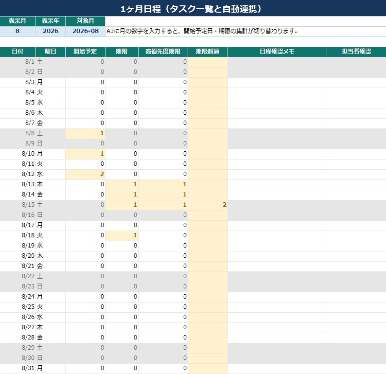 製造業向け_タスク・残課題管理Excel_Ver2