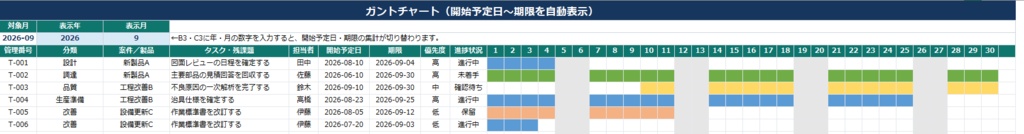 製造業向け_タスク・残課題管理Excel_Ver3