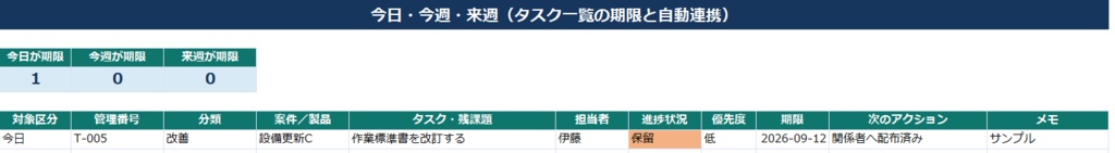 製造業向け_タスク・残課題管理Excel_Ver3