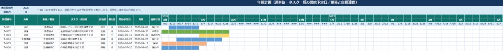 製造業向け_タスク・残課題管理Excel_Ver3