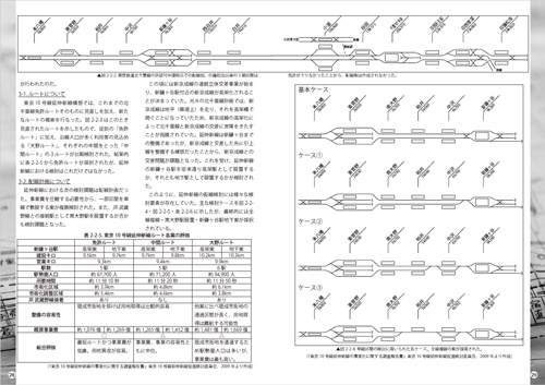 県営鉄道北千葉線事業総括