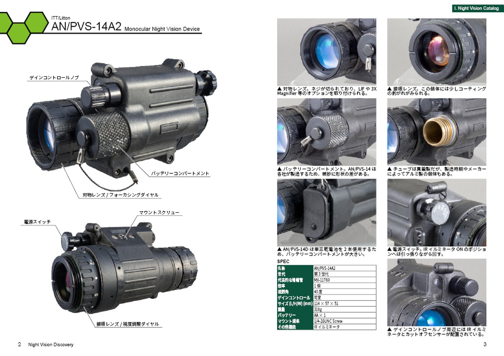 Night Vision Discovery