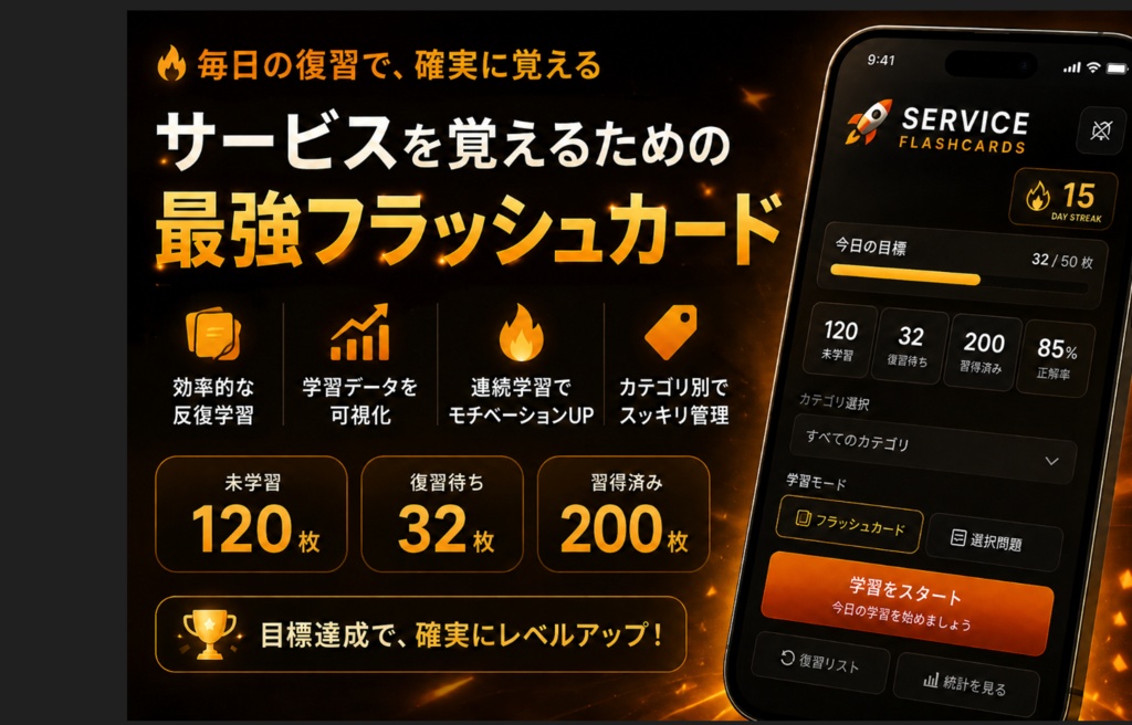 ホテル・レストラン 外国人ゲスト対応 接客英語フラッシュカード200