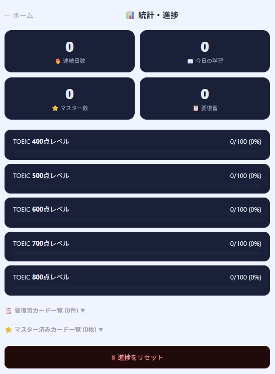 【無料体験版】TOEIC FLASH MASTER 500 スコア別(400〜800)