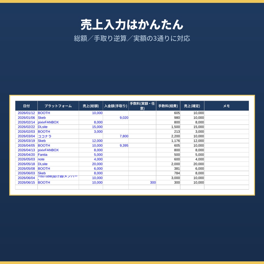 【確定申告がラクになる】クリエイター向け 売上・経費 管理シート|手数料を自動逆算・全自動集計