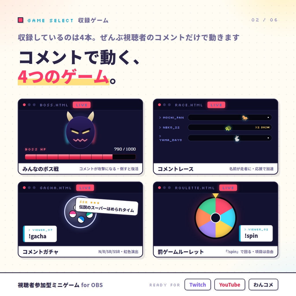 【OBSに置くだけ】コメントでボスを倒す 視聴者参加型ミニゲーム|Twitch/わんコメ対応(罰ゲームルーレット付き)